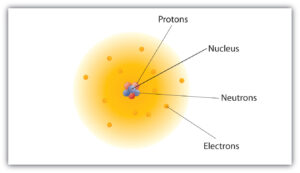 The Originator of Up-to-Date Atomic Theory